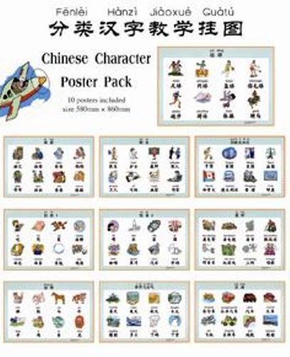Chinese Character Poster Pack(10 packs)