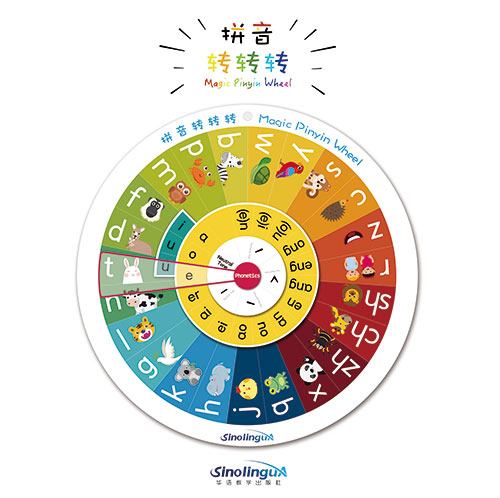 Magic Pinyin Wheel Plus